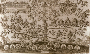 A. Tarasevičius „Palubinskių giminės geneologijos medžio fragmentas“, 1672 m.